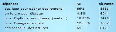 monchaton